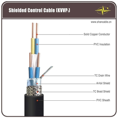 จีน ฉนวนกันความร้อนพีวีซีฉนวนกันความร้อน / เปลือกหุ้มฉนวนพีวีซีและสายเคเบิล TC Braided Shield Control Cable ผู้ผลิต