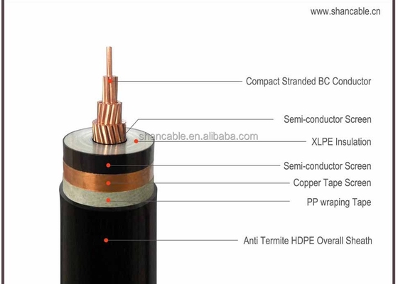 จีน สายไฟฟ้าประกอบด้วยทองแดง XLPE ผู้ผลิต