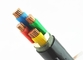 1 Cores - สายไฟทนไฟสีทองแดง 5 คอร์ IEC Standard LV MV FRC ผู้ผลิต