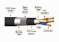 สายเคเบิลหุ้มฉนวนพีวีซีหุ้มเกราะ 1kV CU / PVC / SWA / PVC Copper Conductor Cable ผู้ผลิต
