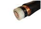 หน้าจอทองแดง 0.6 / 1KV ควันไฟต่ำรุ่น Halogen Cable / ขนาดสายไฟ 1.5 - 400 SQ MM ผู้ผลิต