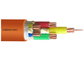 IEC61034 สายเคเบิลฮาโลเจนที่มีควันไฟต่ำหุ้มด้วยพีวีซีหุ้มฉนวนหุ้มลวด ผู้ผลิต