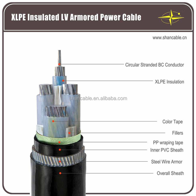 จีน 1-5 คอร์ XLPE สายไฟฟ้าประกอบด้วยขนาด 1.5-630mm2 และ PVC/LSZH Jacket ผู้ผลิต