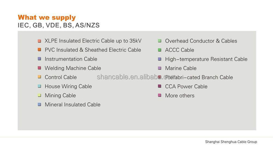 จีน ระดับอุณหภูมิ -20C ถึง 70C สายเคเบิลประปา PVC สําหรับความต้องการในครัวเรือนและสีขาว ผู้ผลิต