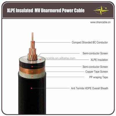จีน ระดับอุณหภูมิ -20C ถึง 70C คาเบิ้ลประปา PVC ที่ประปาสําหรับอุปกรณ์ใต้ดิน ผู้ผลิต
