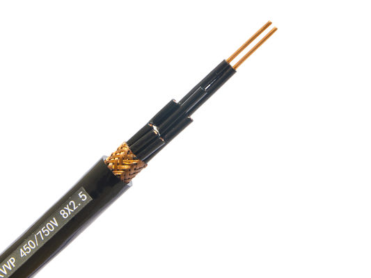 จีน N2XY 1x120mm2 Single Core High Purity Copper PVC Insulated Power Cable for Distribution 0.6/1kV ผู้จัดหา