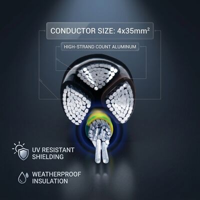 จีน NYY 4x70mm2 Anti UV PVC Insulated Cable Direct Burial Sunlight Resistant 0.6/1kV IEC60502 ผู้จัดหา
