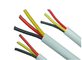 PVC หุ้มฉนวนไฟฟ้าสายไฟสายไฟไนล่อน THHN 0.75 sq mm - 800 sq mm ผู้ผลิต