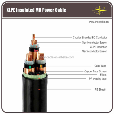 VDE สมาธิ สายไฟฟ้าประปา PVC สีดํา สําหรับอุปกรณ์ไฟฟ้าในครัวเรือน ผู้ผลิต
