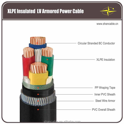 สายไฟฟ้าหน่วยเดียว XLPE ติดกันด้วยสายประสาททองแดงและ PVC Jacket ผู้ผลิต