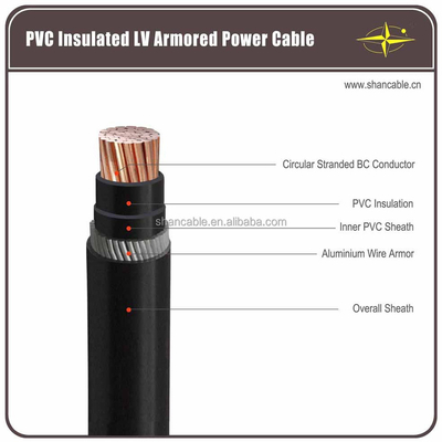 CPE หมวกยางสายประกอบความละเอียด โคลนยืดหยุ่นชั้น 5 ทองแดงสาย PVC เสื้อยาง ผู้ผลิต