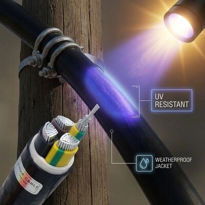 NYM 3x2.5mm2 UV Resistant PVC Insulated Cable Outdoor Lighting 450/750V IEC60228 ผู้จัดหา