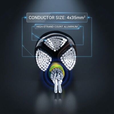 N2XCH 4x25mm2 LSZH PVC Insulated Cable Low Smoke Zero Halogen 0.6/1kV IEC60502 ผู้จัดหา