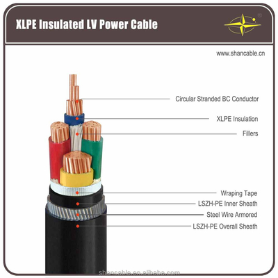พีวีซีครอบคลุม XLPE ติดตั้ง MV Power Cable 3 Core สําหรับก่อสร้าง Sh Shenghua ผู้ผลิต